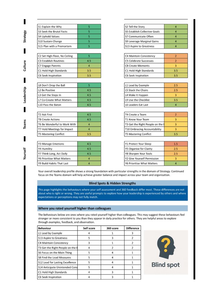 steve margetts combined page 2