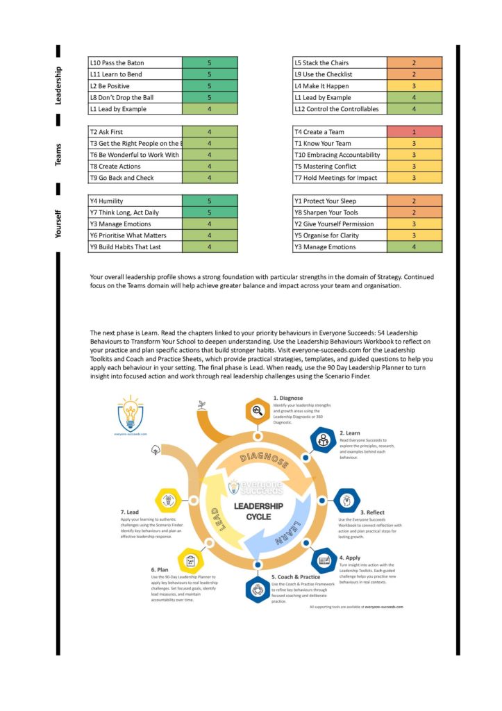 steve margetts self page 2