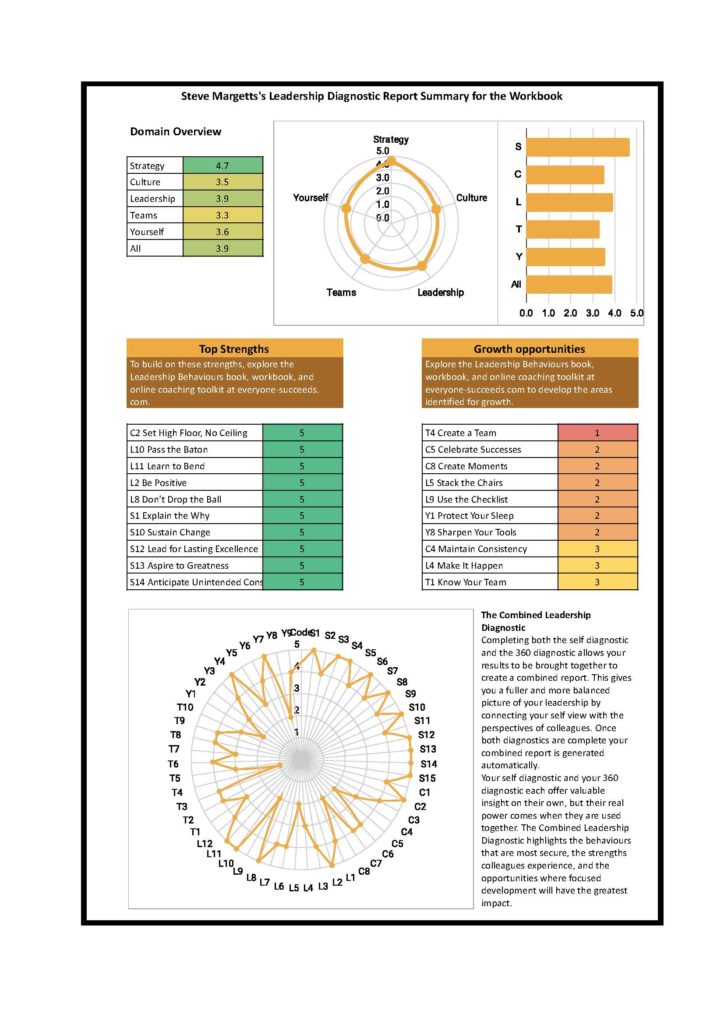 steve margetts self page 4
