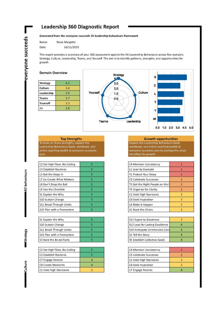 steve margetts page 1