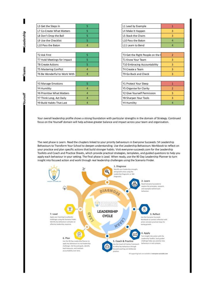 steve margetts page 2