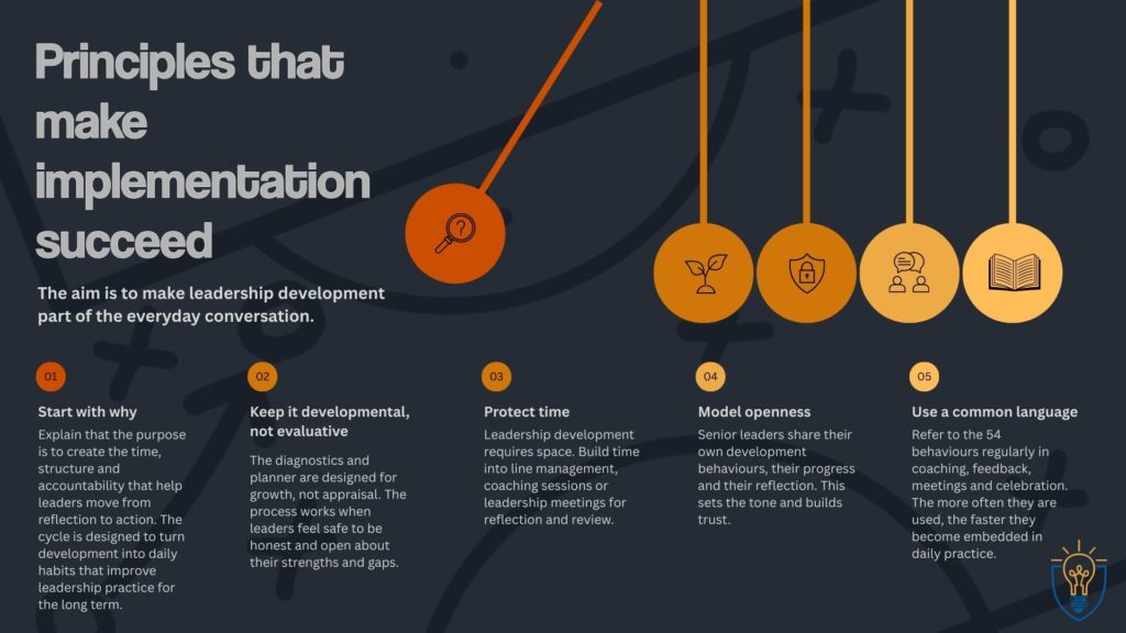principles that make implementation succeed