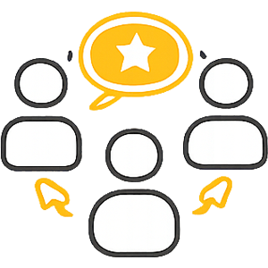 tool 3. 360 diagnosis