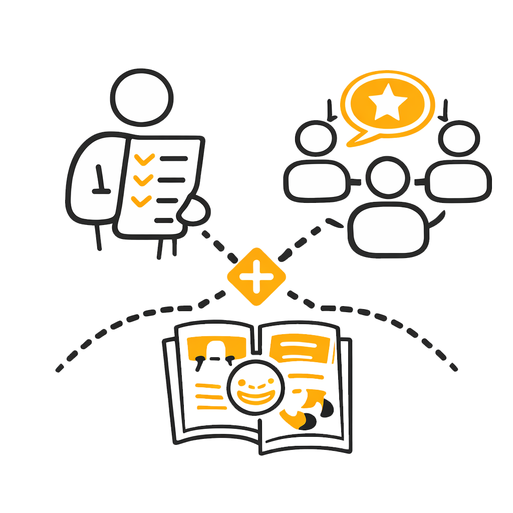 Leadership Diagnostic diagnostics