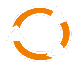 b leadership cycle b leadership cycle