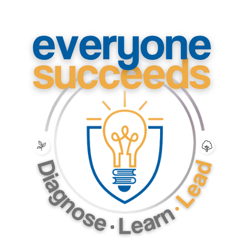 diagnose. learn. lead