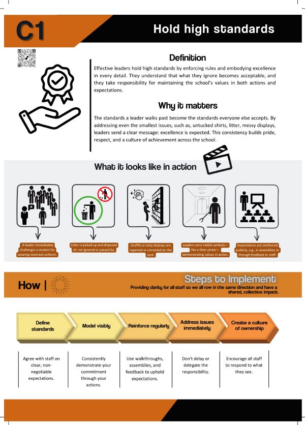 C1 Hold High Standards: workbook page