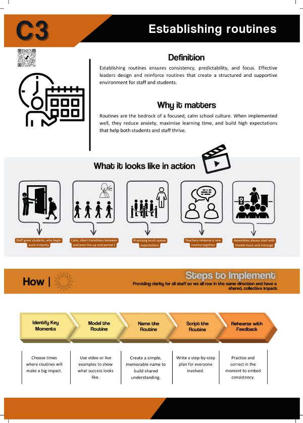 C3 Establish Routines: workbook page