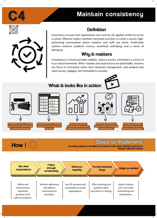 C4 Maintain Consistency: workbook page
