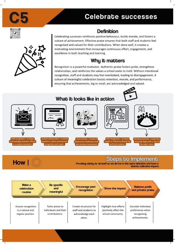 C5 Celebrate Success: workbook page