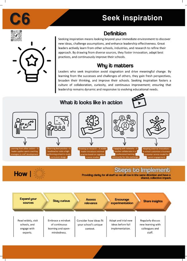 C6 Seek Inspiration: workbook page