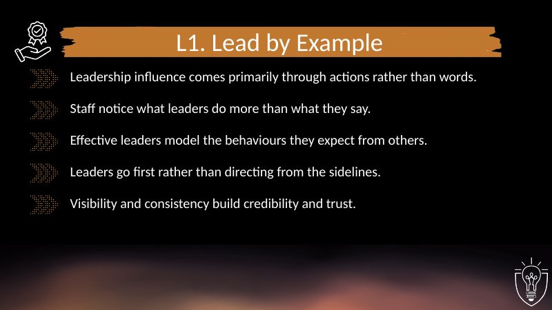 L1 Lead by Example: PowerPoint slide