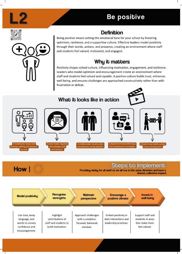 L2 Be Positive: workbook page