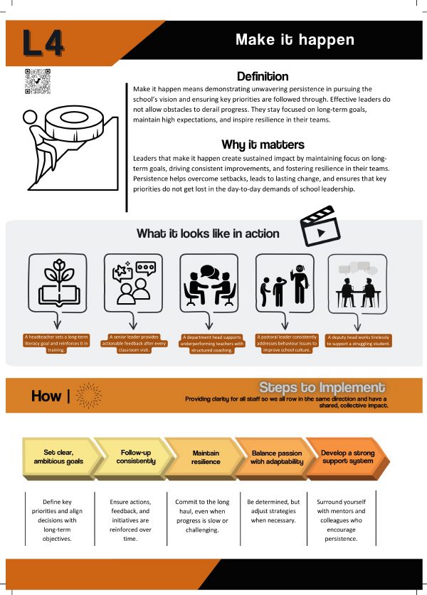 L4 Make It Happen: workbook page