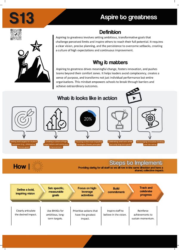 S13 Aspire to Greatness: workbook page