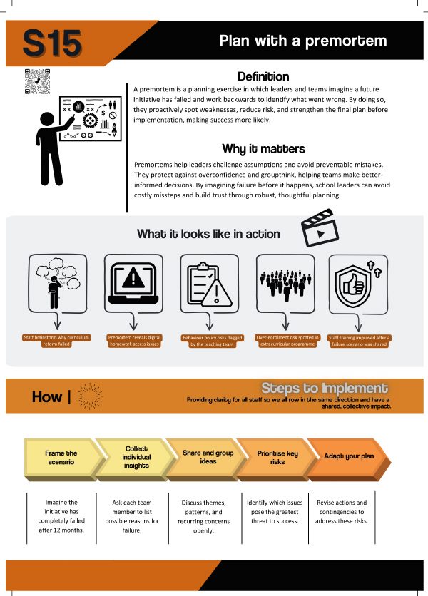 S15 Plan with a Premortem: workbook page