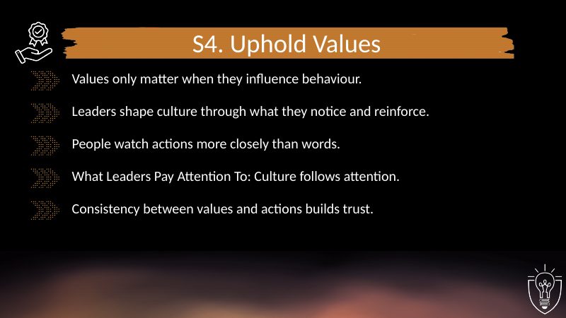 S4 Uphold Values: PowerPoint slide