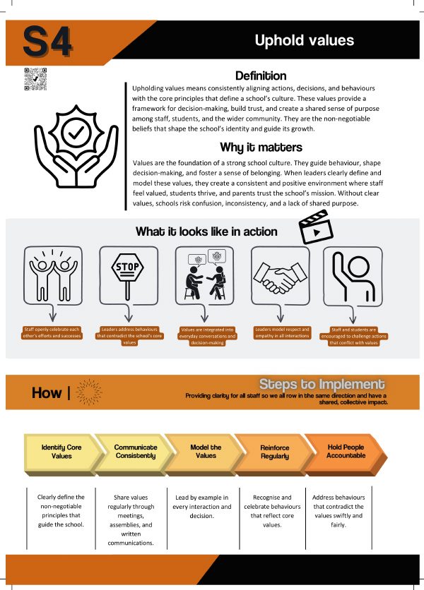 S4 Uphold Values: workbook page