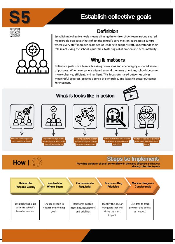 S5 Establish Collective Goals: workbook page