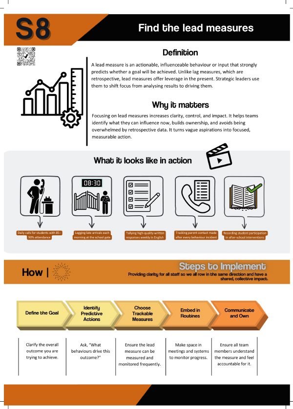 S8 Find the Lead Measures: workbook page