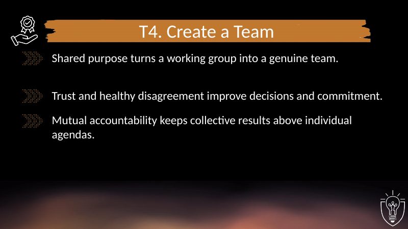 T4 Create a Team: PowerPoint slide