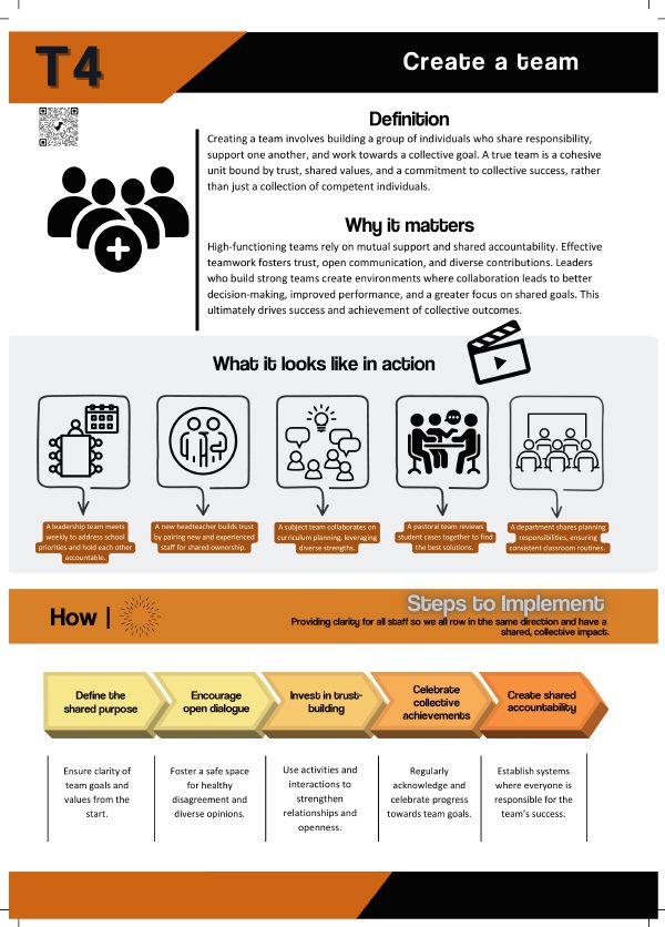T4 Create a Team: workbook page