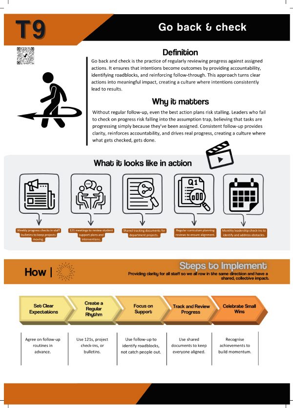 T9 Go Back and Check: workbook page
