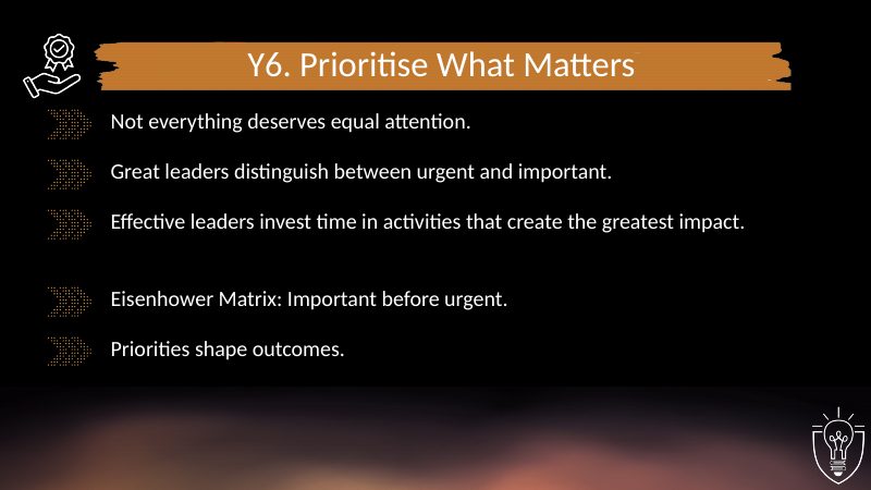 Y6 Prioritise What Matters: PowerPoint slide